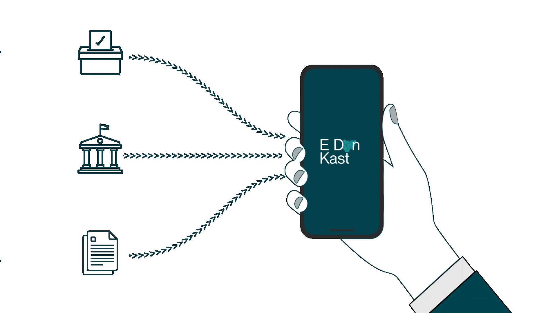 Edk Screen